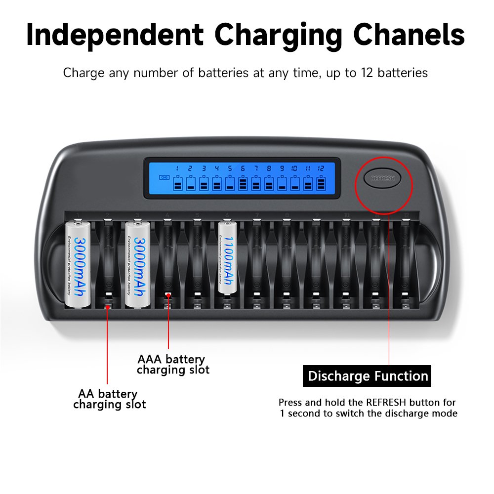 PALO 12/14/16 слотов 1,2 В Ni- – обзор и цена Rechargeable Battery Aa