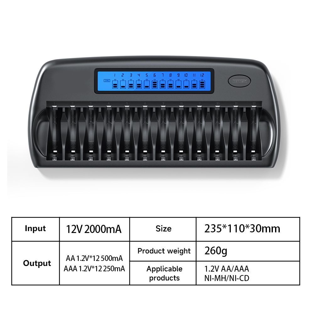 PALO 12/14/16 слотов 1,2 В Ni- – обзор и цена Rechargeable Battery Aa
