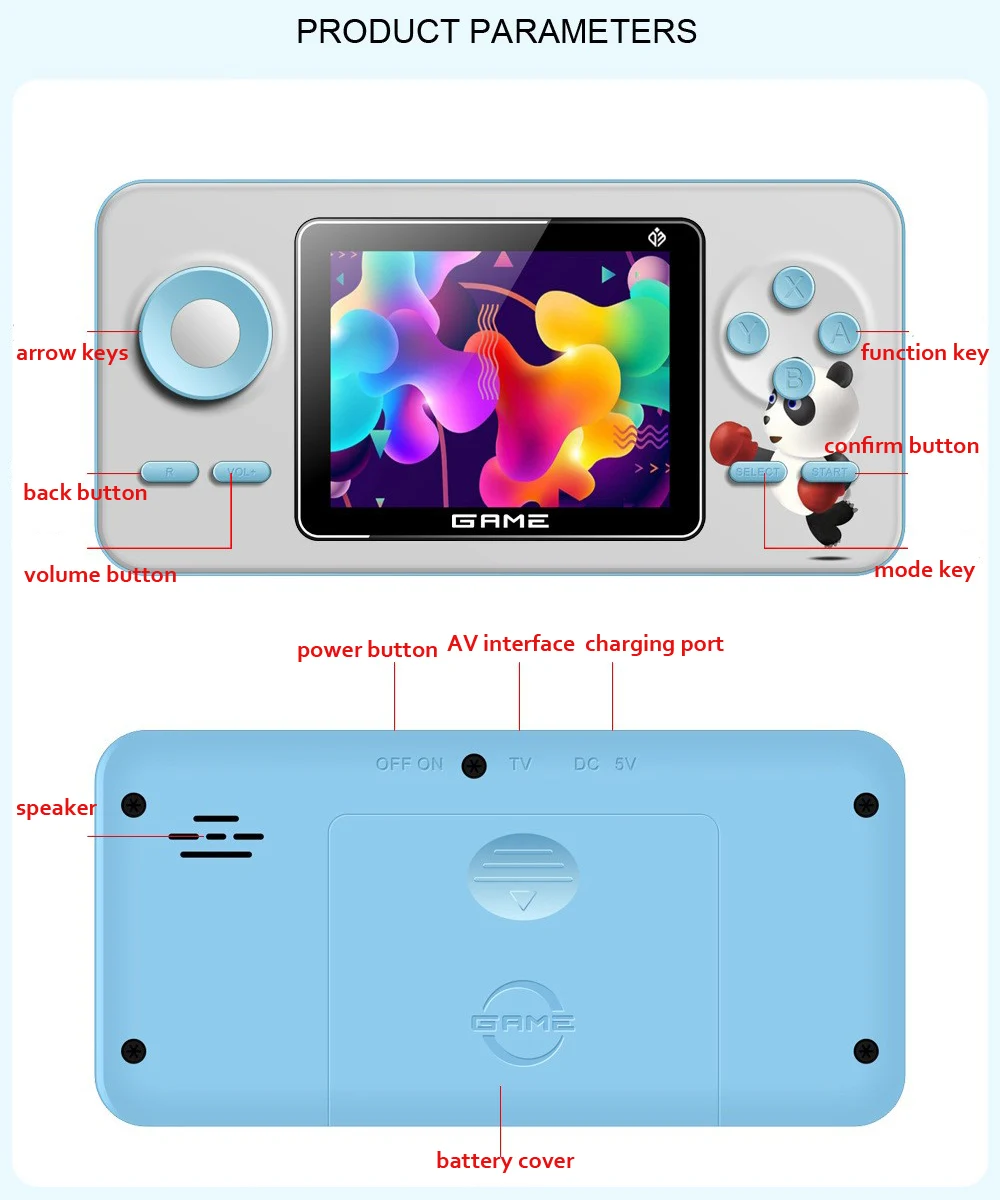 Новая игровая консоль S5 Mini  – обзор и цена Retro Gaming Gadgets